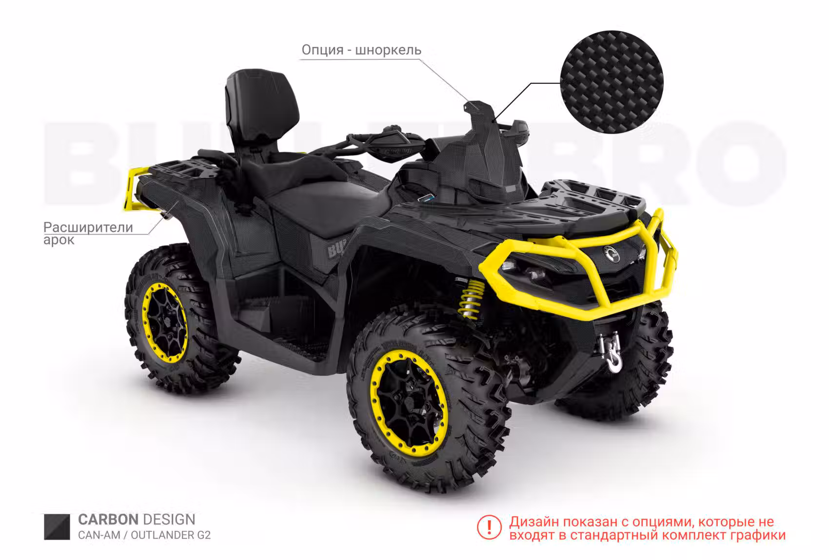 Комплект наклеек CARBON - Серый на CAN-AM Outlander G2 XMR