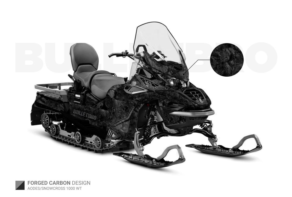 CARBON
