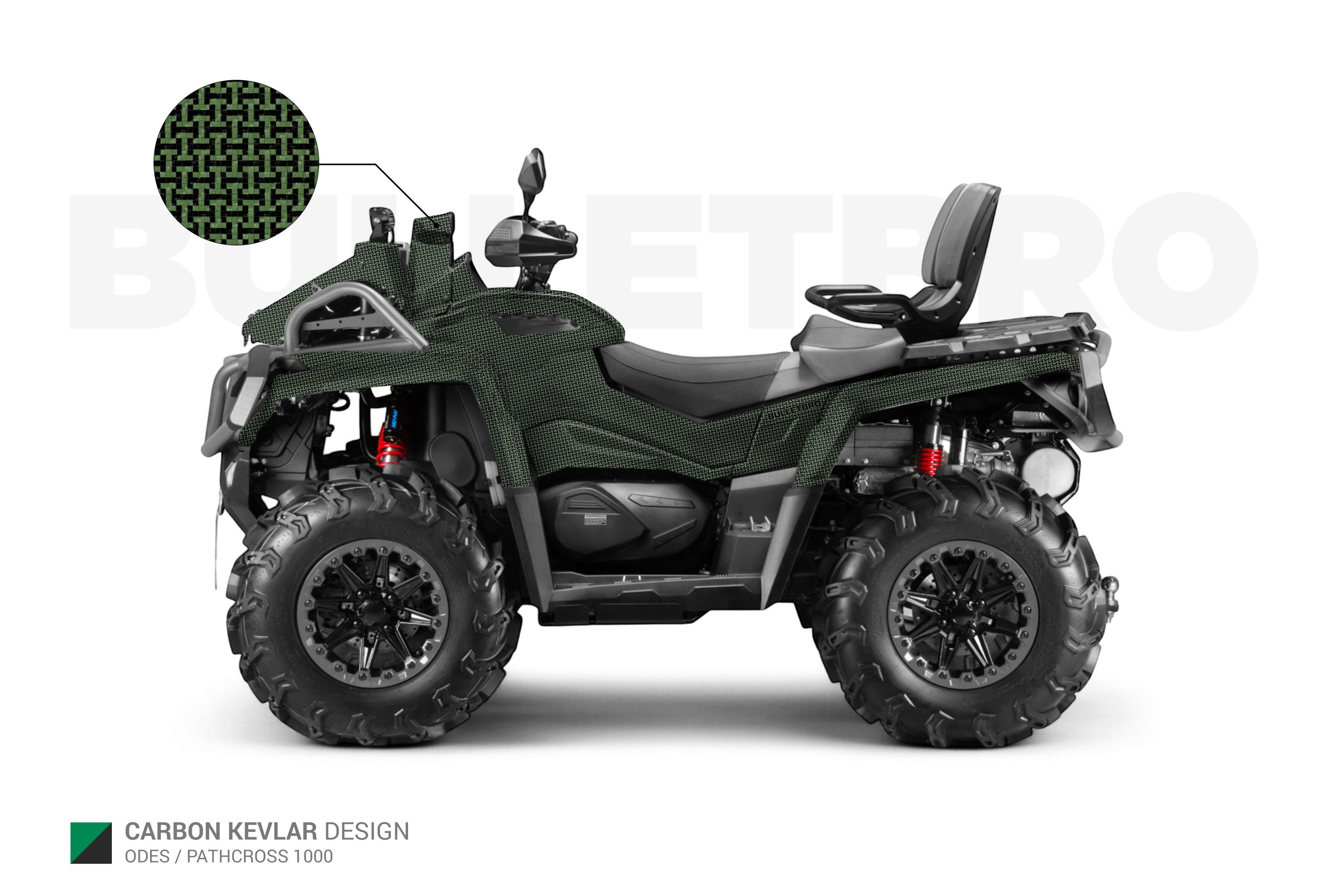 CARBON KEVLAR