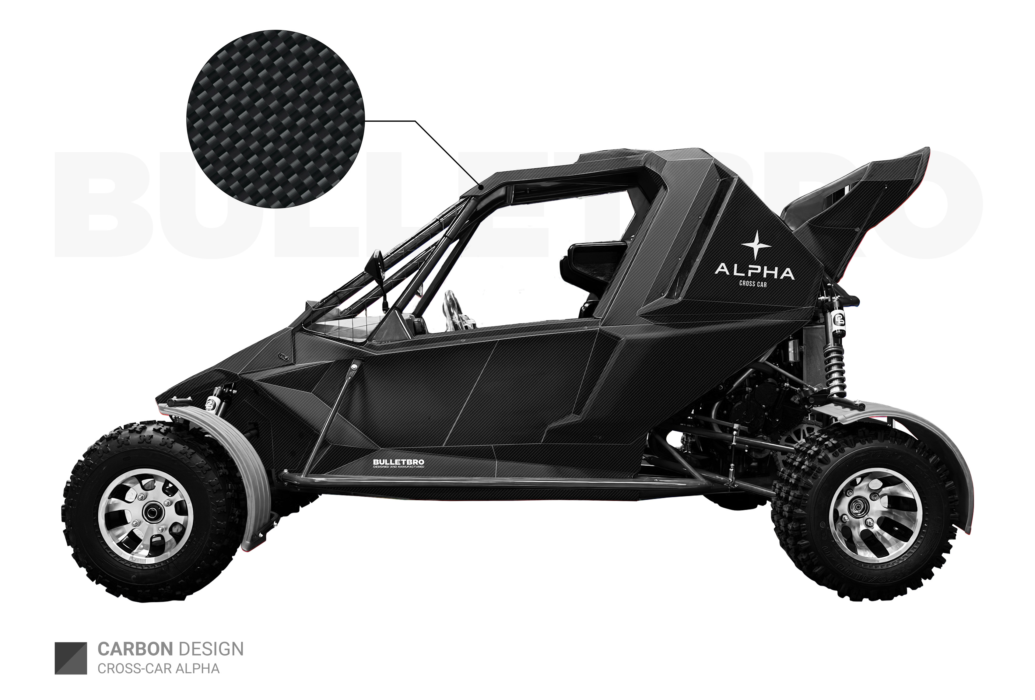 CARBON
